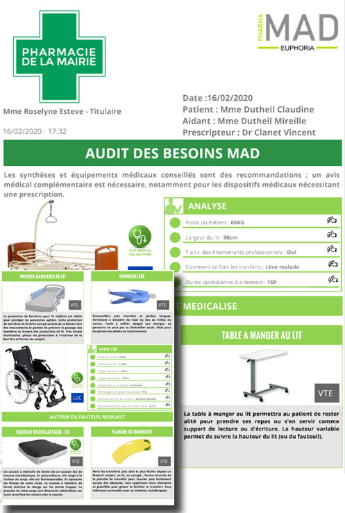pharma mad audit besoin patient
